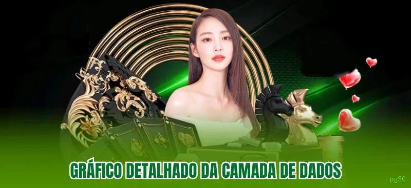Página oficial da pg30 no Facebook